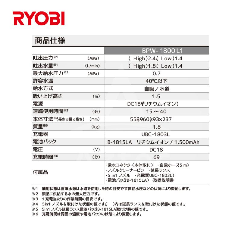 リョービ（RYOBI） 充電式ポータブルウォッシャー BPW-1800L1自吸機能