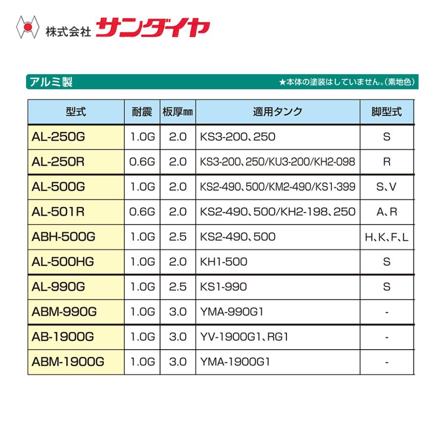 サンダイヤ 防油堤 アルミ製 耐震1.0G 板厚3.0mm 適用YV-1900G1/RG1 SUNDIA AB-1900Gの画像