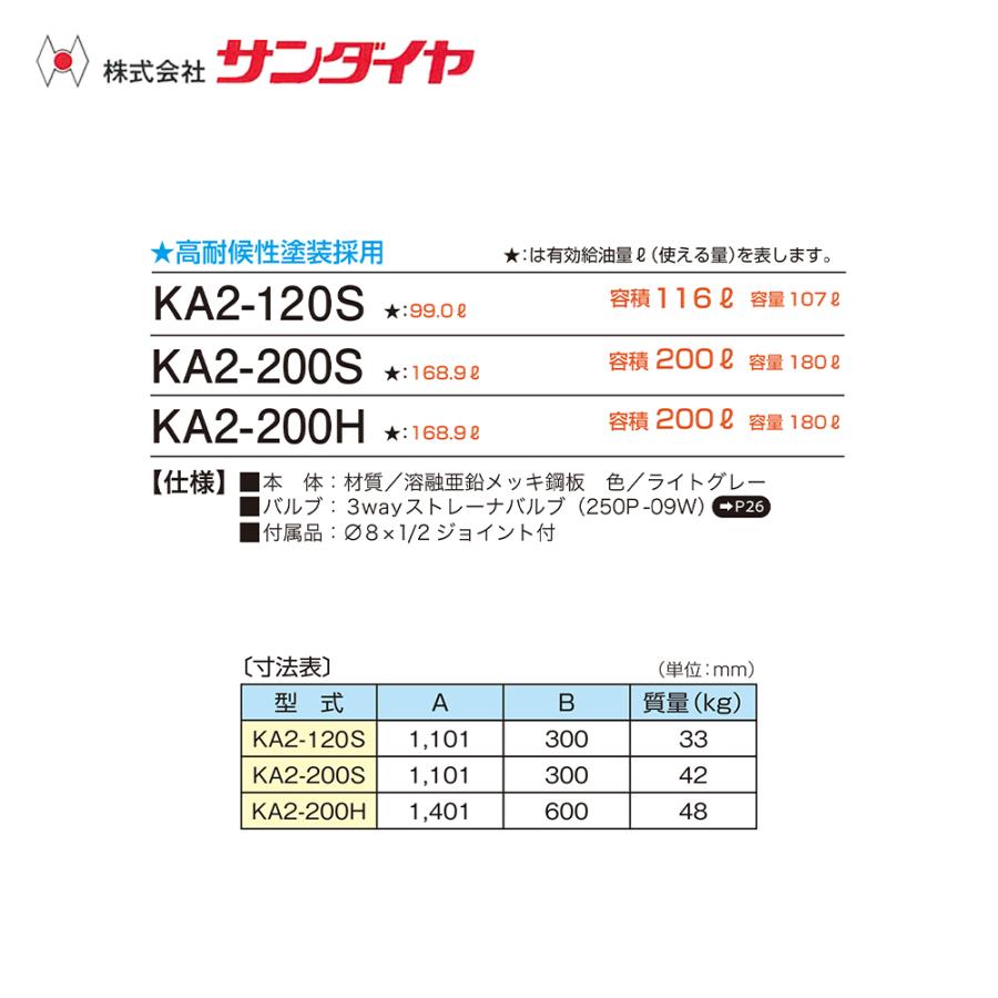 サンダイヤ 灯油タンク 屋外用 容量180L デザインタンクスリム型
