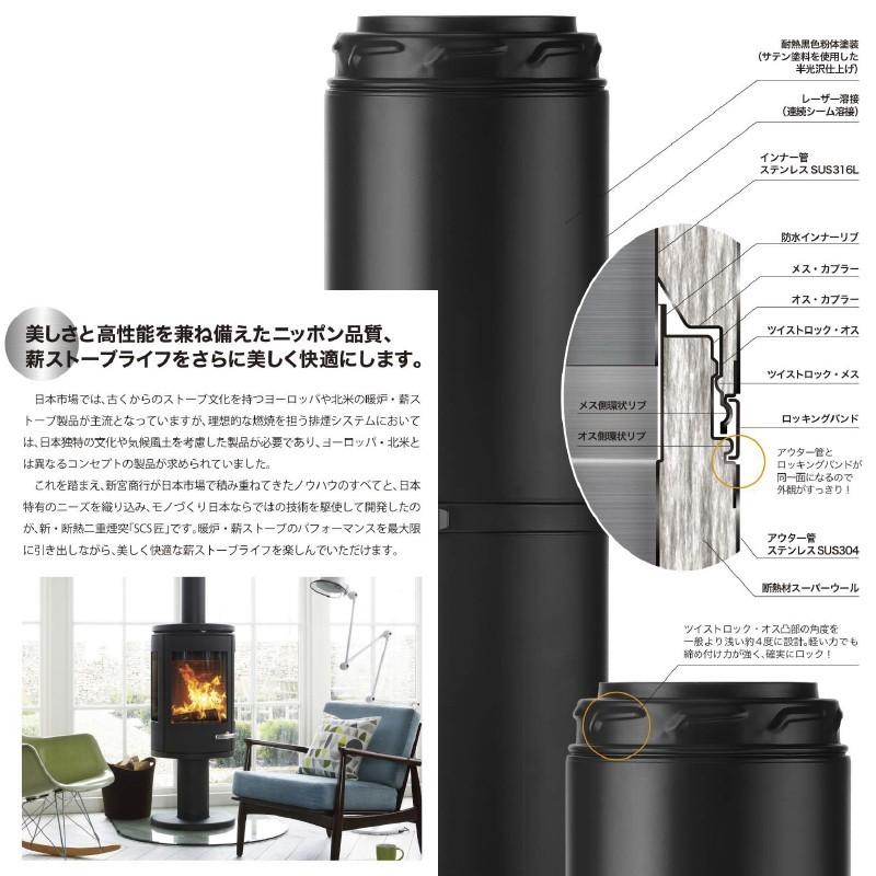 morso モルソー 薪ストーブ煙突 SCS匠 化粧板DX 600x600mm ボンデ鋼0.8