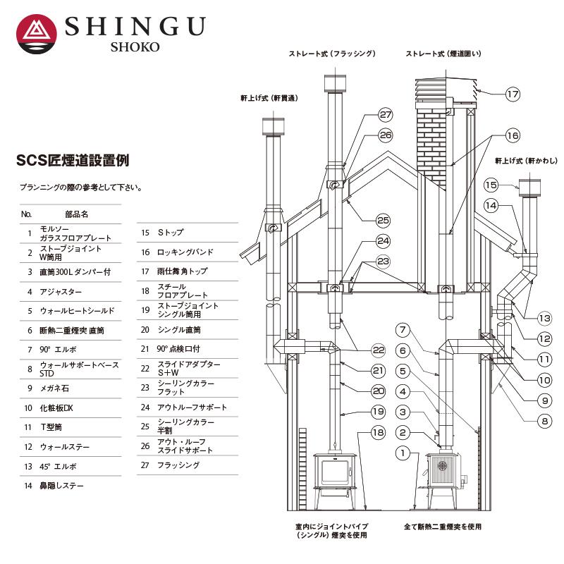 morso モルソー 薪ストーブ煙突 SCS匠 断熱二重煙突 エルボ45° サテン