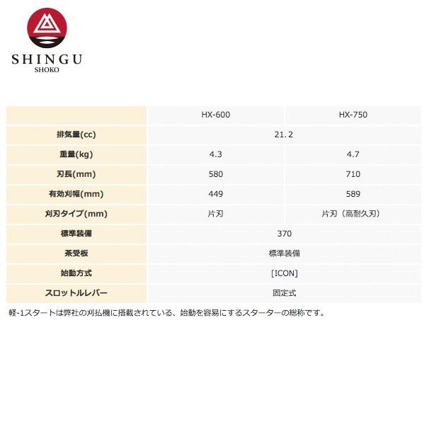シングウ 新宮商行 ヘッジトリマー HX-750 排気量21.2cc <共立 HT7500
