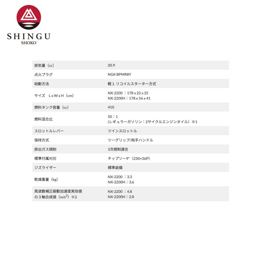 SHINGU シングウ エンジン草刈り機 新宮商行 NXシリーズ刈払機 ツー