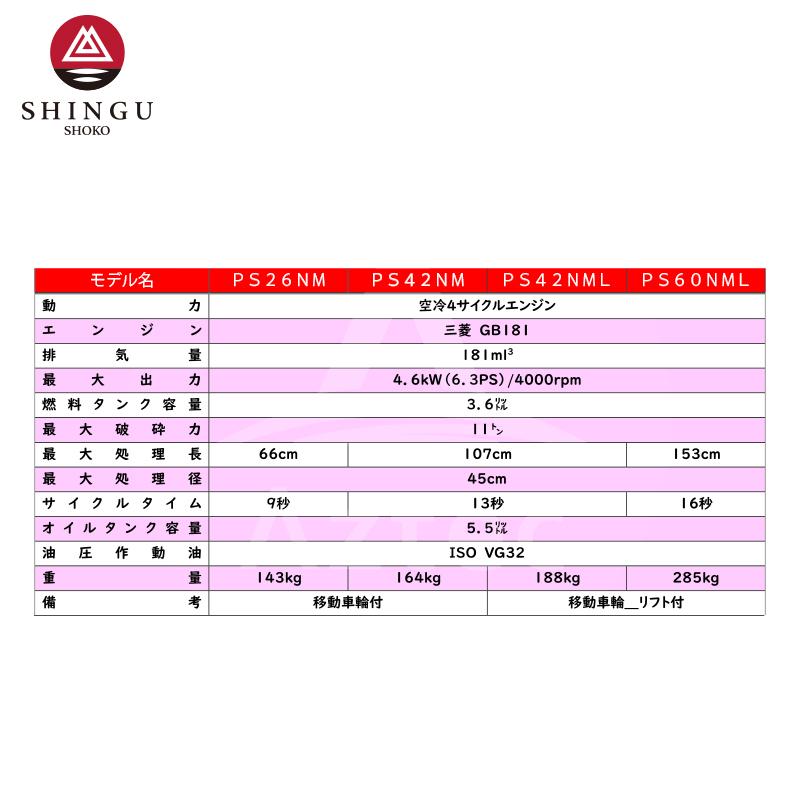 SHINGU シングウ|新宮商行 薪割り機 エンジンタイプ 最大処理径 SHINGU シングウ|新宮商行 薪割り機 エンジンタイプ 最大処理径