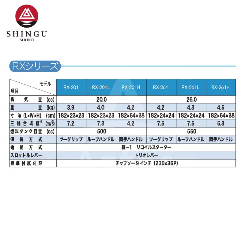 シングウ 草刈り機 エンジン刈払機 ベルカッター RX-261 ツーグリップ
