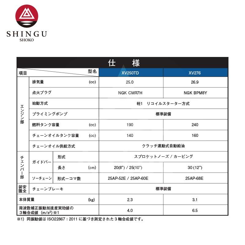 冬バーゲン☆】 TR カタヤマ FBスプロケット50 歯数19 外径105 軸穴径25 1個 片山チェン カタヤマ FBスプロケット60 FBN60B21D32 1個 (メーカー直送品)