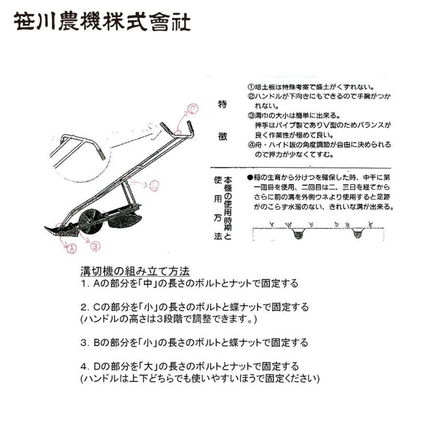 笹川農機 <2台セット品>手押し式 溝切り機 HVN 水田 の 水管理に