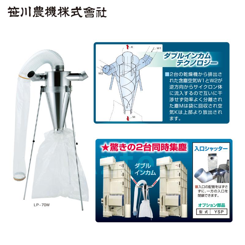 笹川農機 排塵機用乾式集塵機 トップクリーン LP-70W ダブルインカム