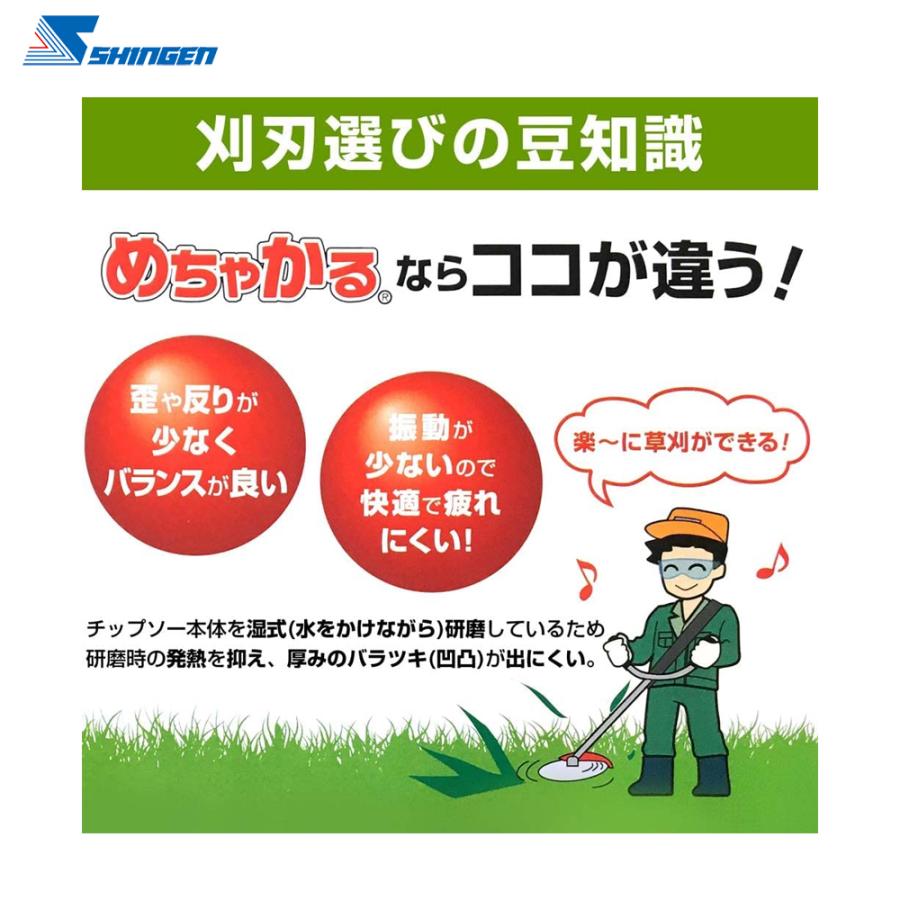 シンゲン 草刈り機 軽量チップソー めちゃかる 草刈刃 草刈機用