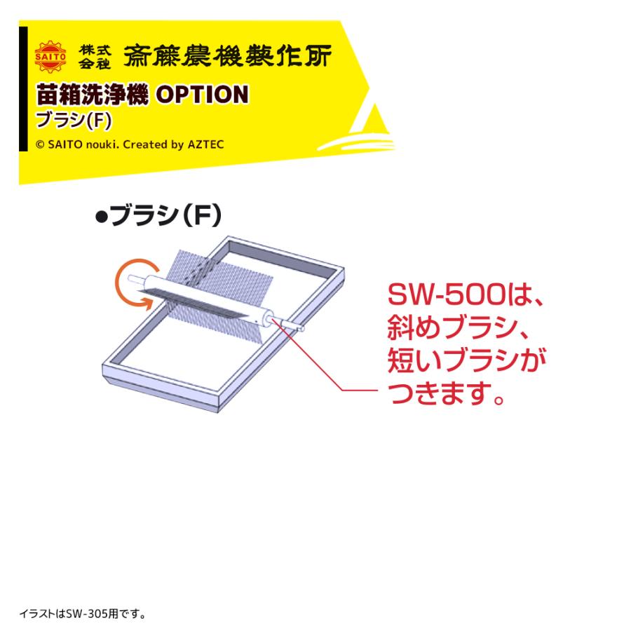 齋藤農機製作所 サイトー <純正部品>苗箱洗浄機 SW-200/SW-300用