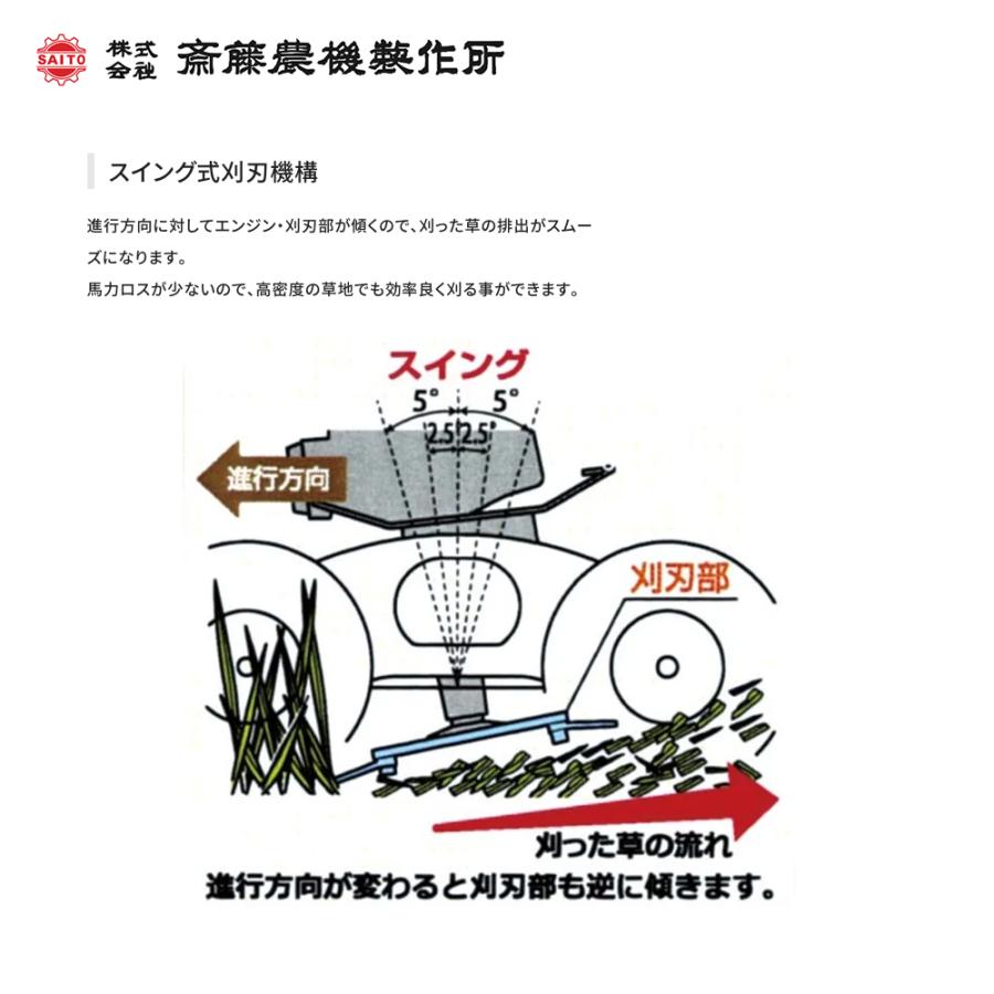 齋藤農機製作所 サイトー スイング式法面草刈機 刈幅500mm SGC-M500