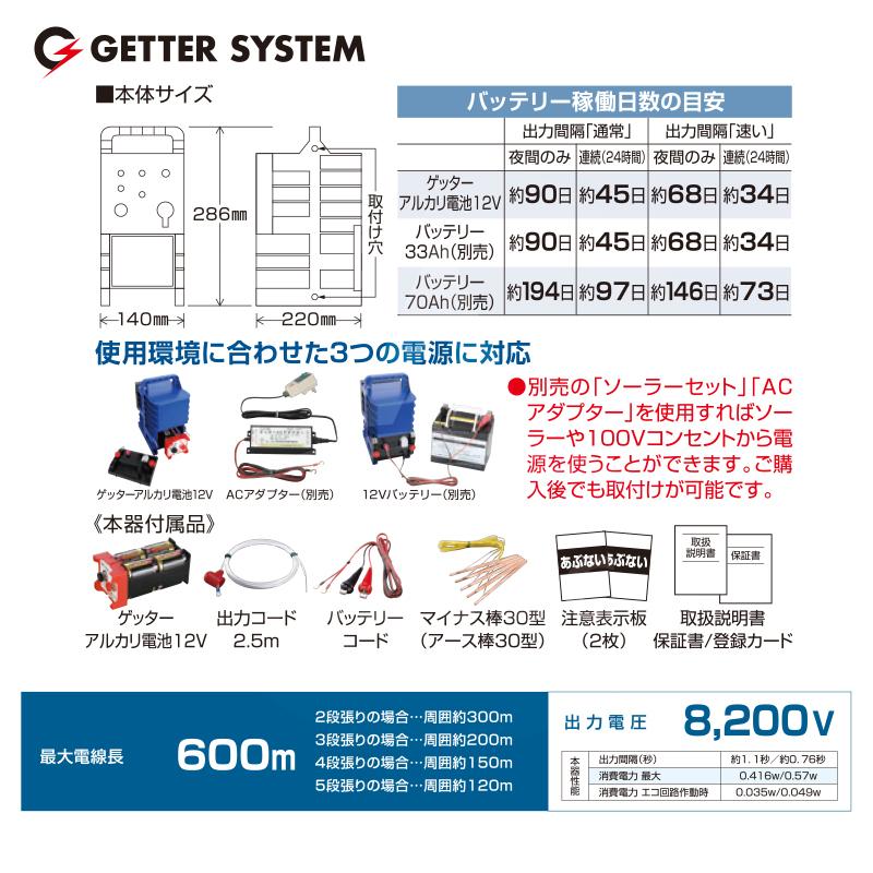 0334 新品 未開封 末松電子製作所 クイック600 Qik-600 獣害用電気さく