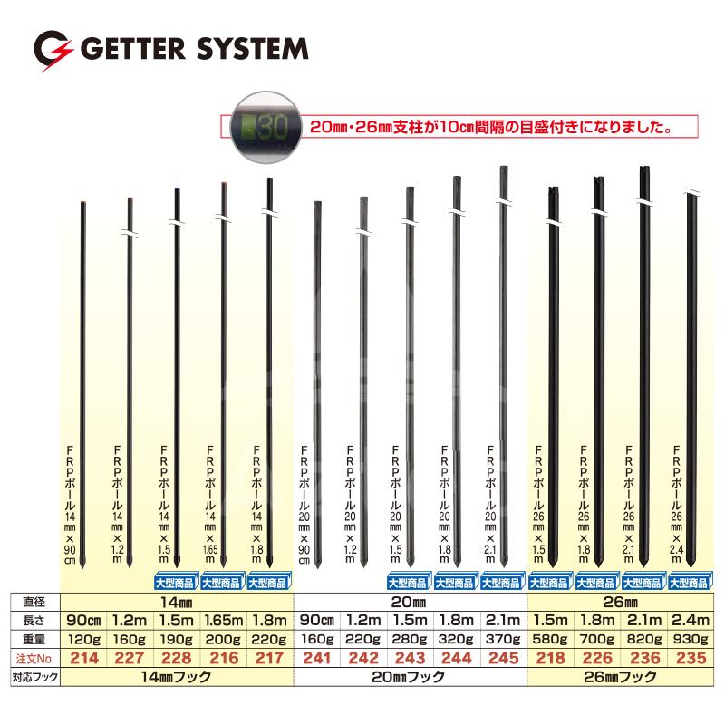 【送料込み】末松電子 電気柵セットポール150本 電線500m×3他※本機要購入 電気柵セット 末松電子製作所 サル用ネット式 3段式100m 侵入防止に