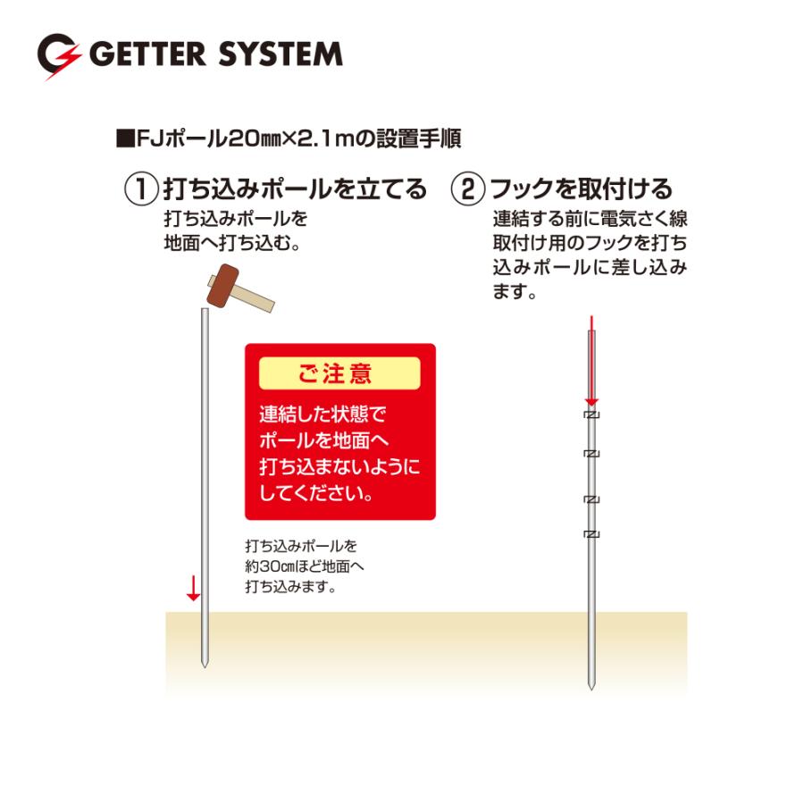 【送料込み】末松電子 電気柵セットポール150本 電線500m×3他※本機要購入 末松電子製作所 電気柵本体 強力タイプ AC-500 （電源AC100V 屋内用