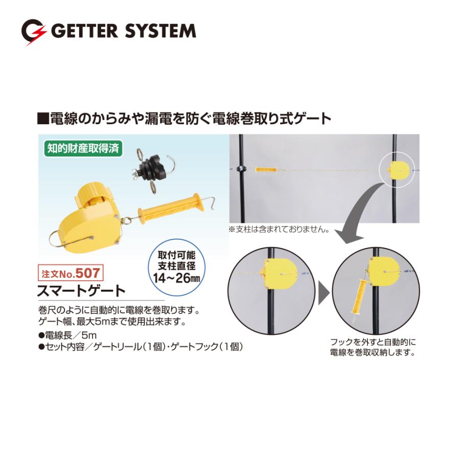 Let'sGetLost 大判 フレーム付 送料込み（沖縄県及び離島を除く） 絶縁被覆付閉端接続子(CE型) 冨士端子工業 【通販モノタロウ】