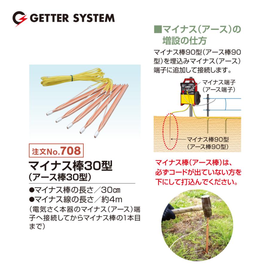 ラ*ー様 「ゲッターエース2」末松電子製作所　電気牧柵　田んぼ　畑　獣害対策 ラ*ー様 「ゲッターエース2」末松電子製作所 電気牧柵 田んぼ 畑 獣