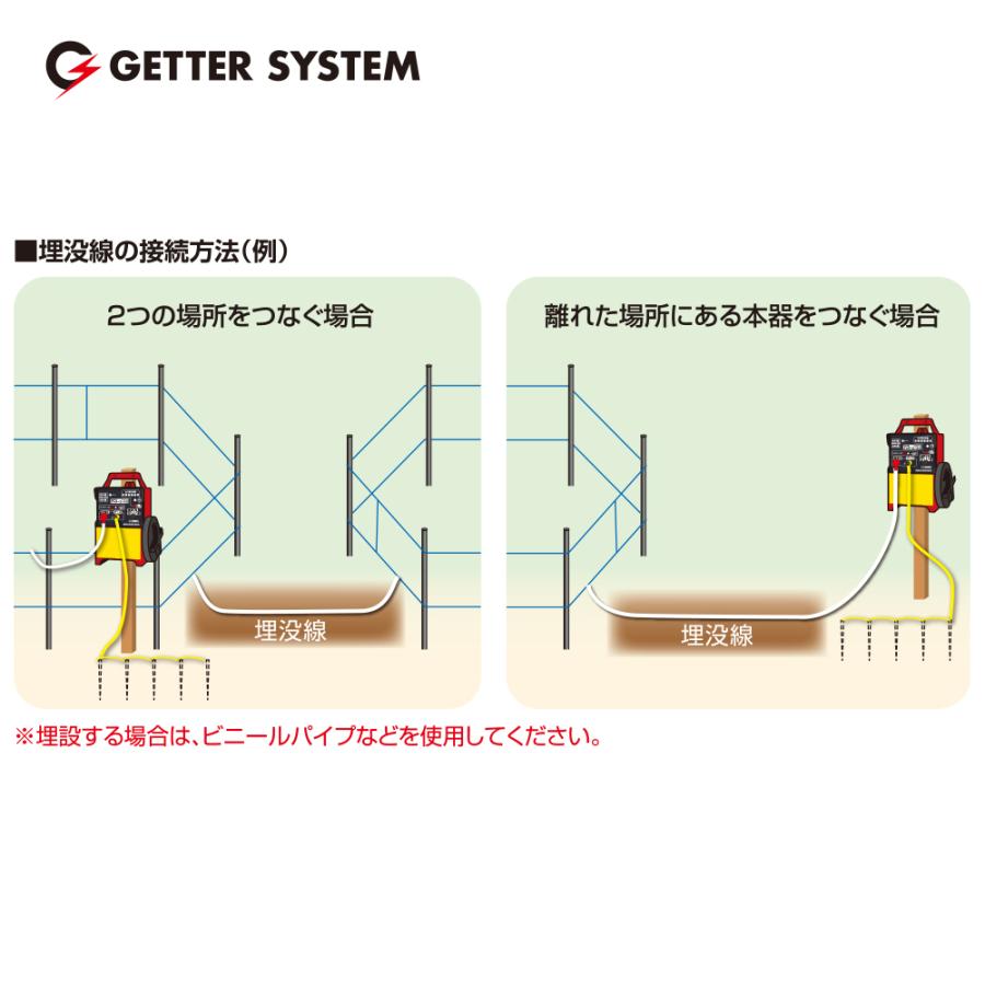 ★埋没線★100m★未使用★送料無料★電気柵(電柵)等★末松電子★約2６％OFF 100m・フェンス取付用セット】末松電子製作所 電気柵 クイック600 サル
