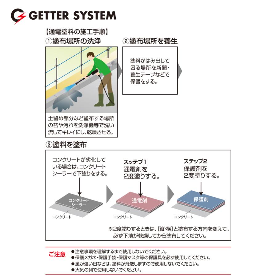 末松電子製作所 電気柵 ポール 末松電子 通電塗装セットスプレー 電柵