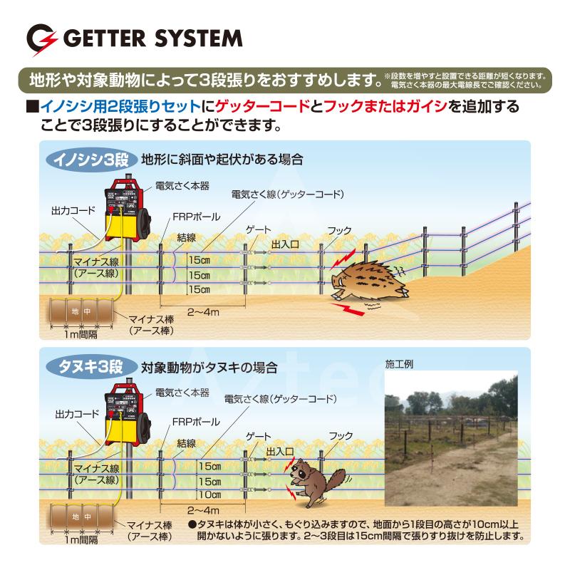末松電子製作所 獣害用電気柵 イノシシ用EGFリング500mセット 電気柵