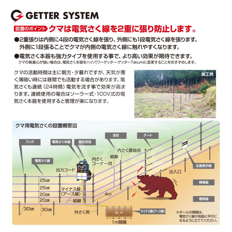 末松電子製作所｜獣害用電気柵　クマ用FRP100mセット　電気柵　屋外設置用　2重張りトリップ式　No.935