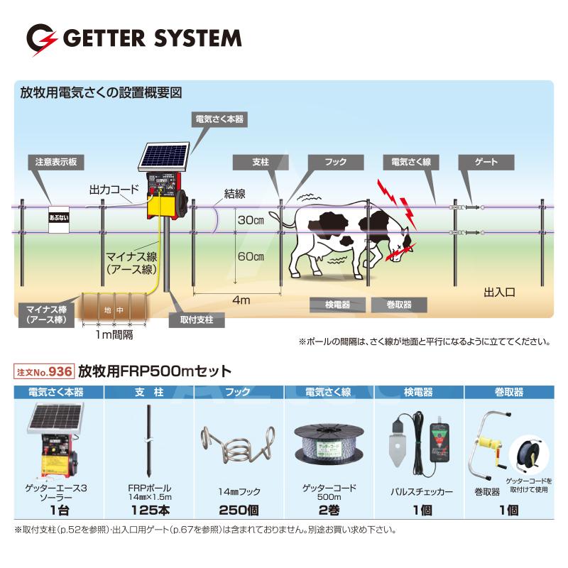 末松電子製作所 獣害用電気柵 放牧用FRP500mセット 電気柵 屋外設置用