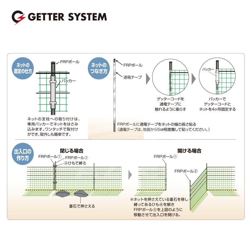 末松電子製作所 獣害用電気柵 100m小動物用セット 電気柵 屋外設置用 