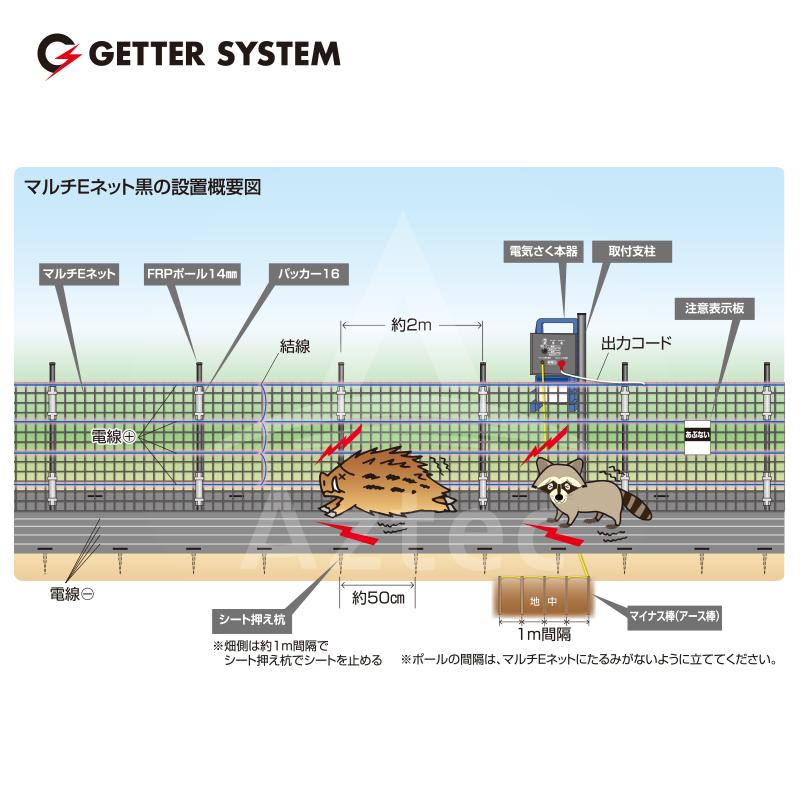 末松電子製作所 獣害用電気柵 マルチEネット黒200mセット 電気柵 屋外 