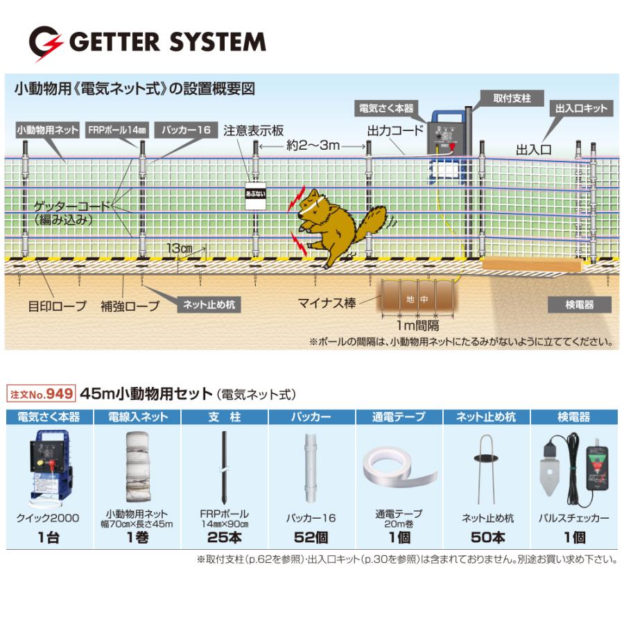 末松電子製作所｜獣害用電気柵　45m小動物用セット　電気柵　屋外設置用　電気ネット式セット　No.949