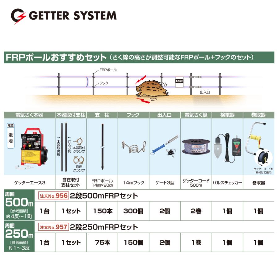 末松電子製作所 ゲッター3 イノシシ対策 FRPポール・フックセット 2段