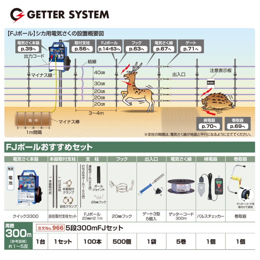 末松電子製作所 クイック3300 イノシシ・シカ対策 FJポール・フック