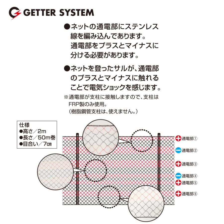 末松電子製作所 電気柵 資材 電柵 獣害用 6段サルネット 50mセット 約 