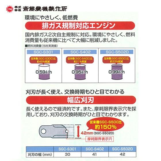 クボタ自走式草刈機 SGC-S 301〜引き取り限定〜 斎藤農機製作所 草刈り機 サイトー スイング式 草刈機 SGC-S301