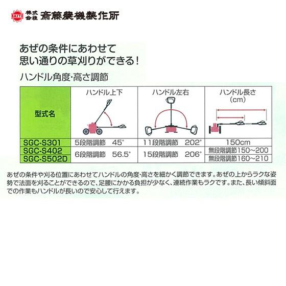 斎藤農機製作所 草刈り機 サイトー スイング式 草刈機 SGC-S301