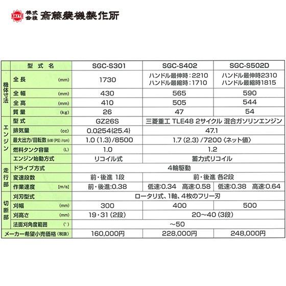 斎藤農機製作所 草刈り機 サイトー スイング式 草刈機 SGC-S301