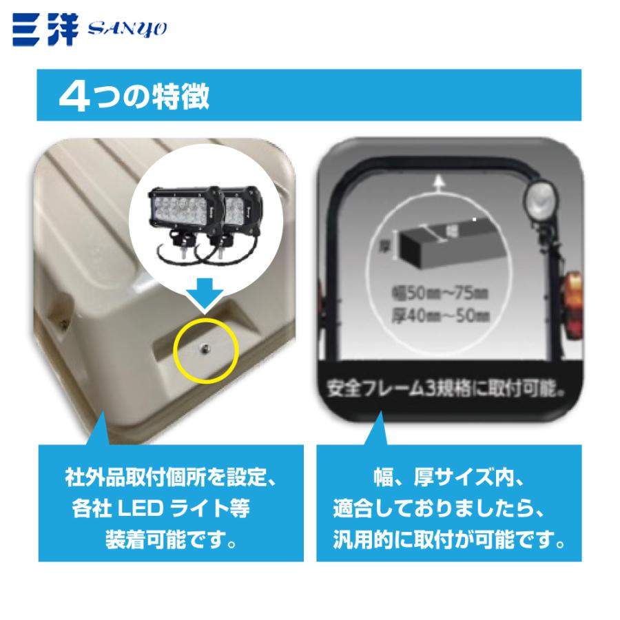 三洋化成 三洋 SANYO 乗用芝刈り機用日除け トラピーグリーン GR7 角