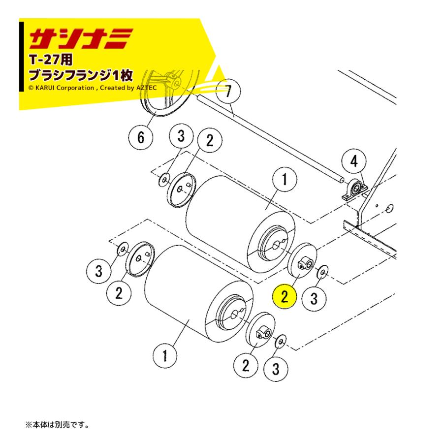 野菜洗浄機 根菜洗い機 ブラシ幅27cm キャスター付き 100V 農業農機具 サシナミ 葉付根菜洗浄機 T-27M モータ付 指浪製作所 野菜洗浄 野菜