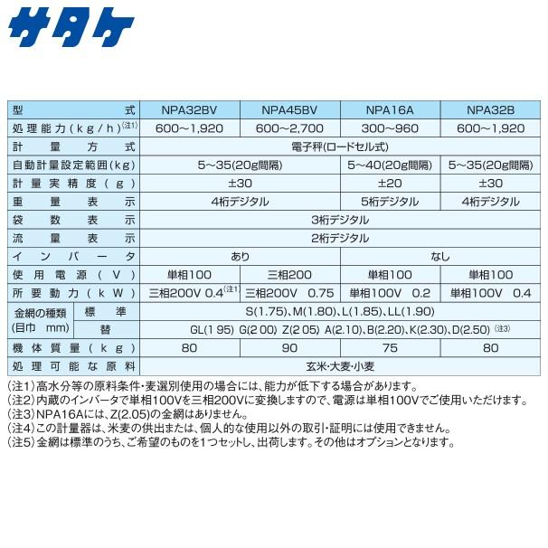 サタケ 選別計量機 ネオグレードパッカー NPA45BV インバータ搭載