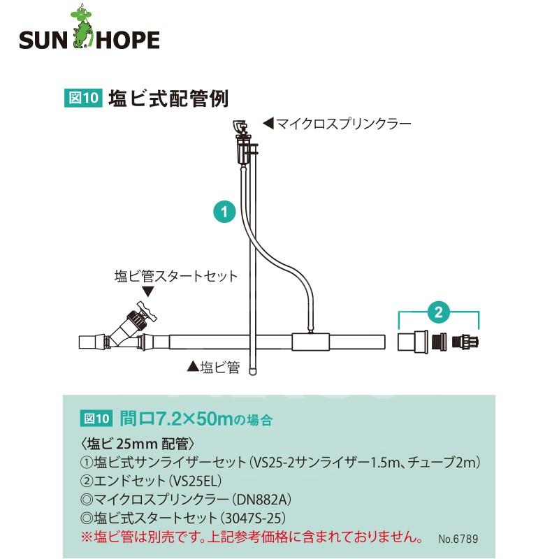 サンホープ SUNHOPE サンライザーセット 間口7.2mx50m・塩ビ式25mm配管