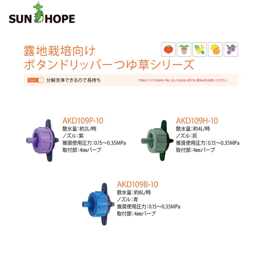 雑草 GS 雑草刈鋏「2065」