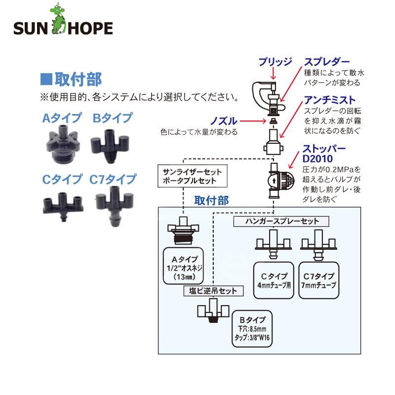 スプリンクラーヘッド　10個セット スプリンクラーヘッド 10個セット