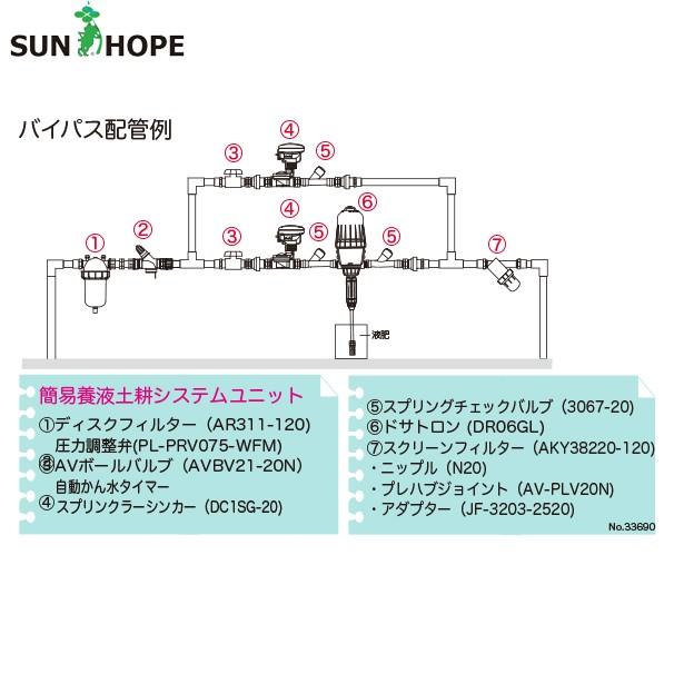 サンホープ SUNHOPE 液肥混入器 ドサトロン DR-6GL 取付口径20mm 最大