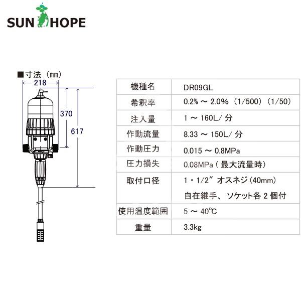 サンホープ｜SUNHOPE 液肥混入器 ドサトロン DR09GL 取付口径40mm 最大流量150L/分｜aztec｜04