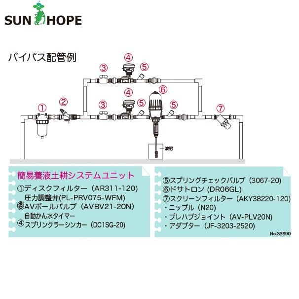 サンホープ SUNHOPE 液肥混入器 ドサトロン DR-20GL 取付口径50mm 最大