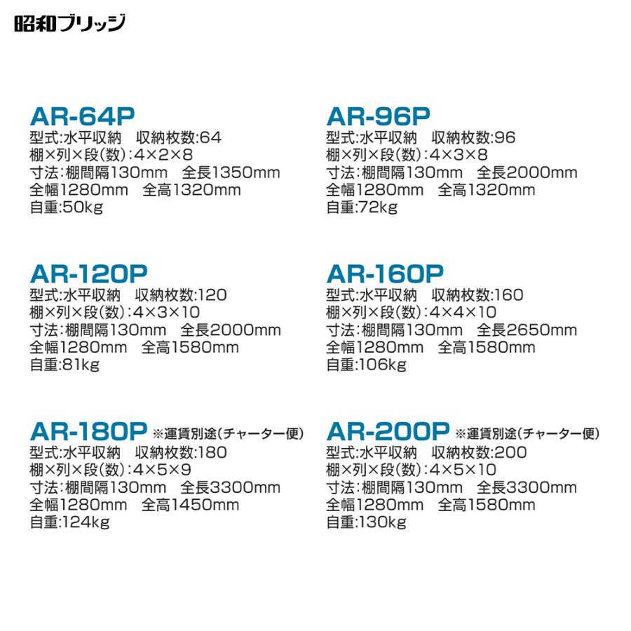 昭和ブリッジ パレット付苗箱収納棚 アルラック 苗コン AR-200P 2方差