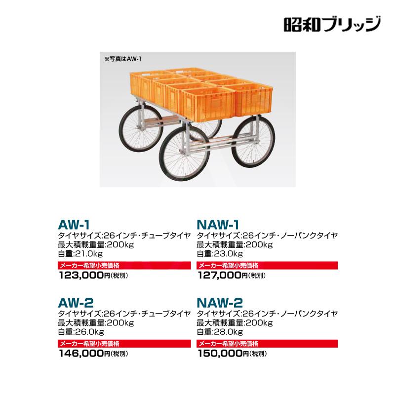 台車 昭和ブリッジ販売株 型式ＨＣ-2 HC-2 万能キャリー 1台 昭和ブリッジ販売 【通販モノタロウ】