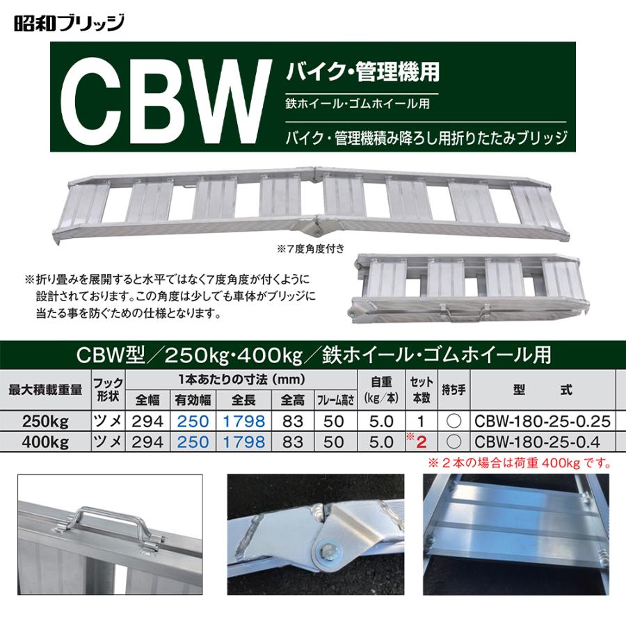 昭和ブリッジ|アルミブリッジ 折りたたみ式 CBW型 400kg/2本 昭和ブリッジ|アルミブリッジ 折りたたみ式 CBW型 400kg/2本