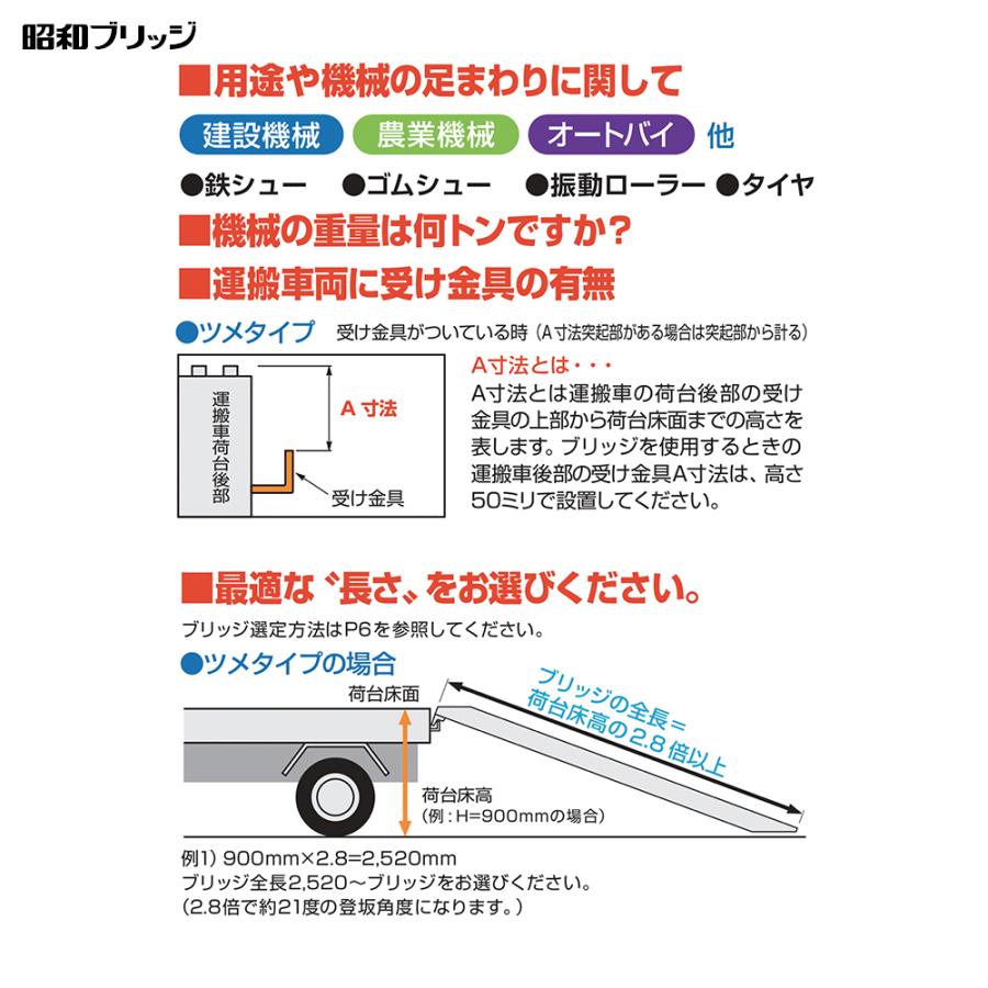 昭和ブリッジ｜アルミブリッジ SBA型 1.5t/2本セット 有効幅400x全長2,720 小型・中型・農業機械用 ゴムシュー・ホイール用 SBA-270-40-1.5｜aztec｜03