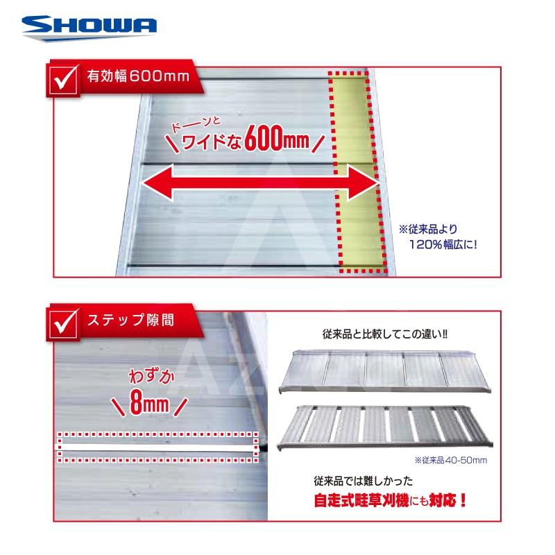 昭和ブリッジ <2本セット・ワイド>管理機用アルミブリッジ 1本 SHAS