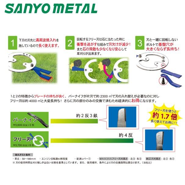 三陽金属 自走式畦草刈ブレード マックス355下替刃セット (4枚入り