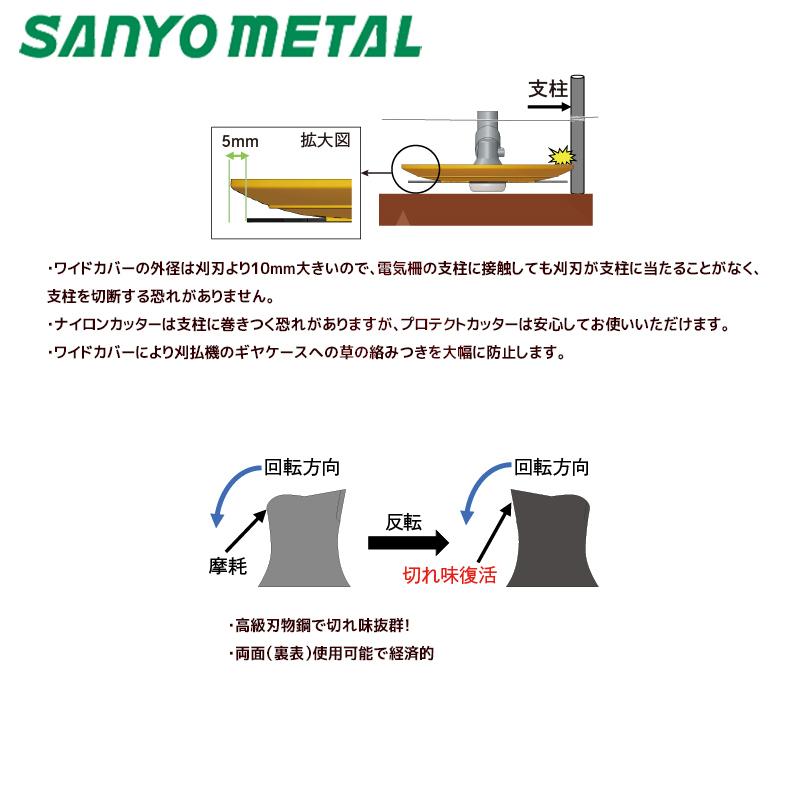 三陽金属｜＜オプション＞電気柵周辺除草アタッチメント プロテクトカッター用替刃 0839 SANYO METAL｜ネコポス配送品｜aztec｜03